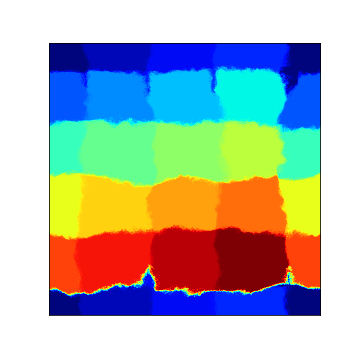 Biologically-inspired Neural Networks image